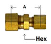 Compression Reducing Union Diagram